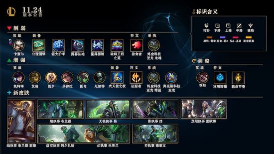 T1横扫VARREL强势晋级VCT2026太平洋联赛第二阶段败者组决赛
